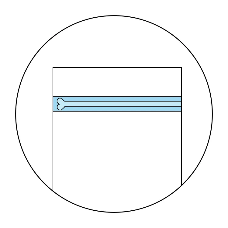 Een diagram van een KanzoPack pocket-ritssluiting op een stazak.